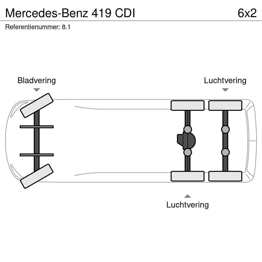 Mercedes-Benz 419 CDI Biltransportere