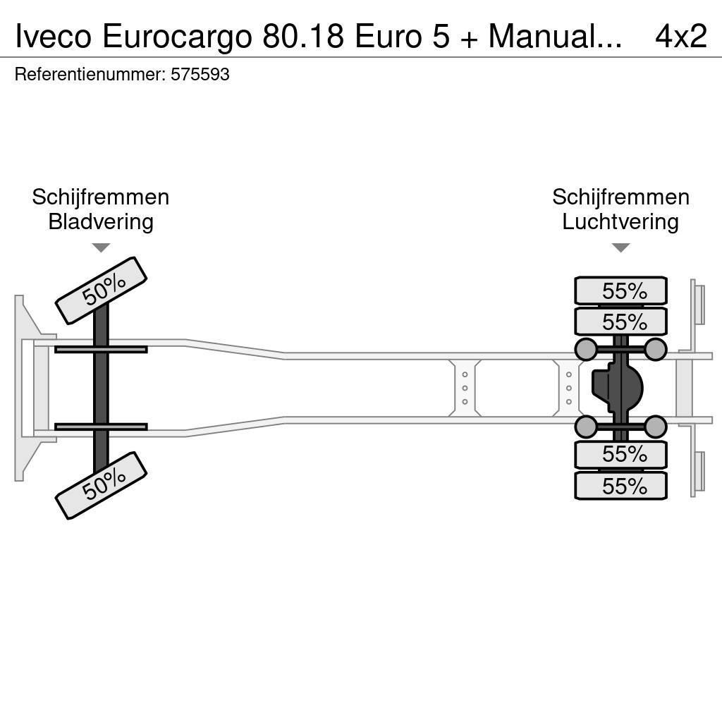Iveco Eurocargo 80.18 Euro 5 + Manual + pto + ESDA+17 me Bilmontert lift