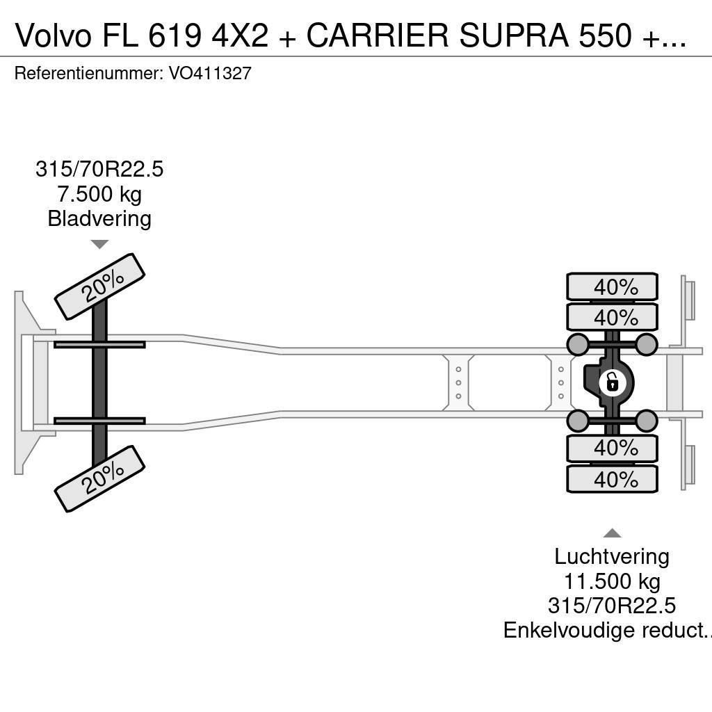 Volvo FL 619 4X2 + CARRIER SUPRA 550 + B.A.R CARGOLIFT Skapbiler Frys/kjøl/varme