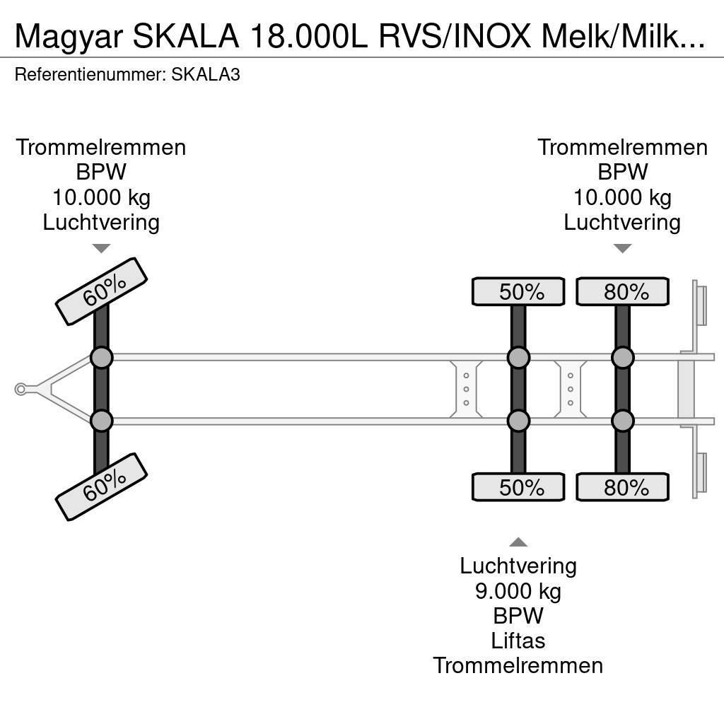 Magyar SKALA 18.000L RVS/INOX Melk/Milk/Milch Food 3 Room Tanktrailere