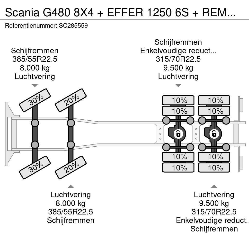 Scania G480 8X4 + EFFER 1250 6S + REMOTE + WINCH - 6+3 EX Allterreng kraner