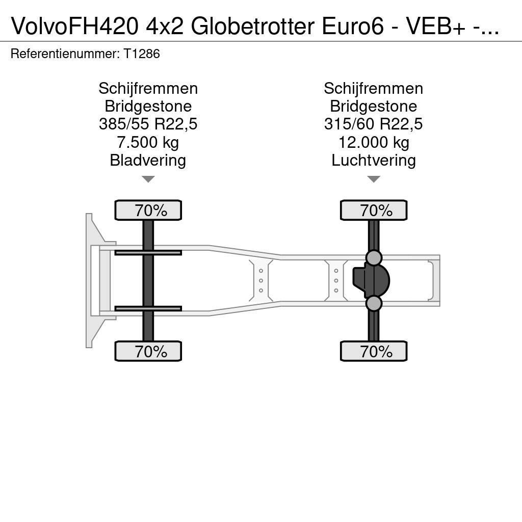 Volvo FH420 4x2 Globetrotter Euro6 - VEB+ - Double Tanks Trekkvogner