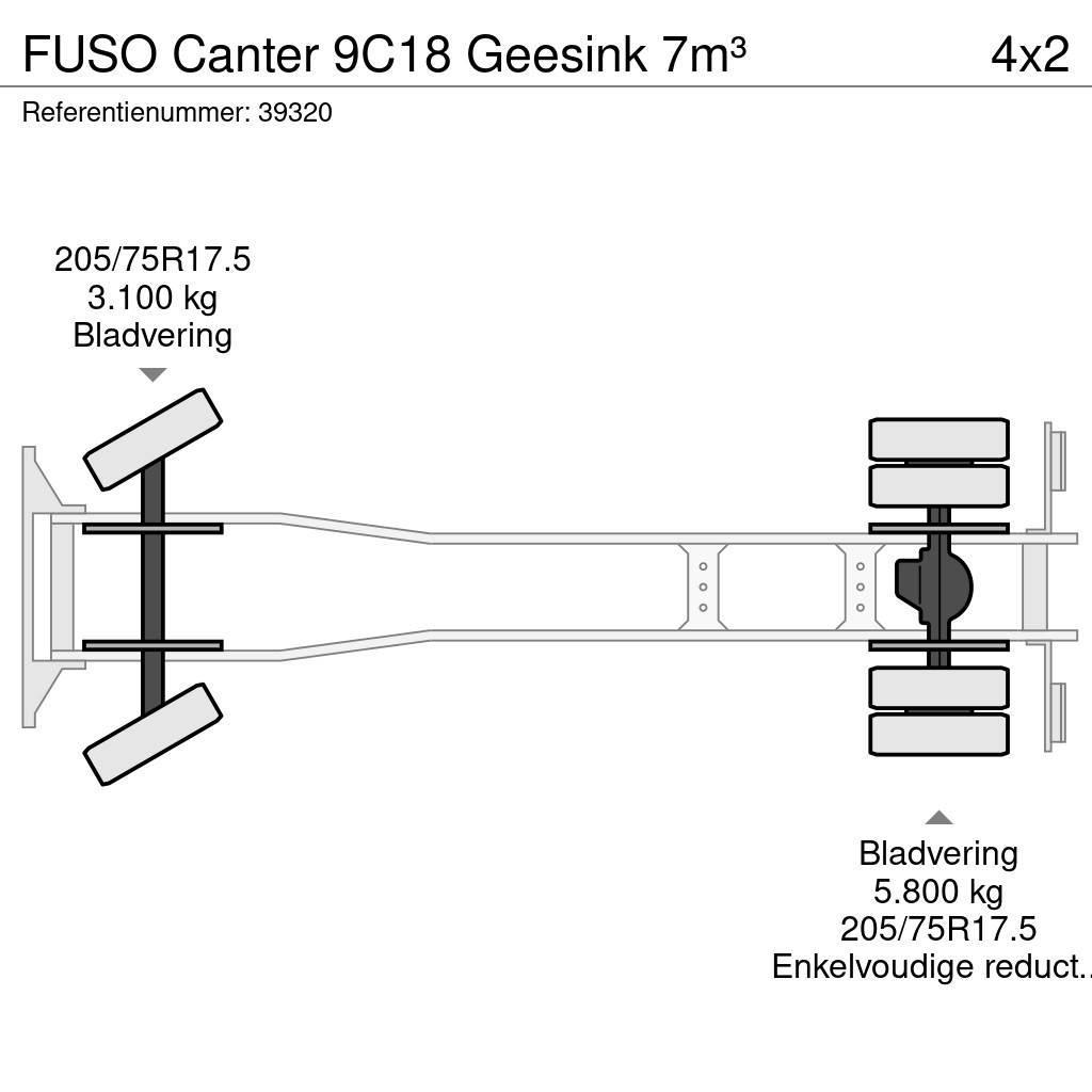 Fuso Canter 9C18 Geesink 7m³ Renovasjonsbil