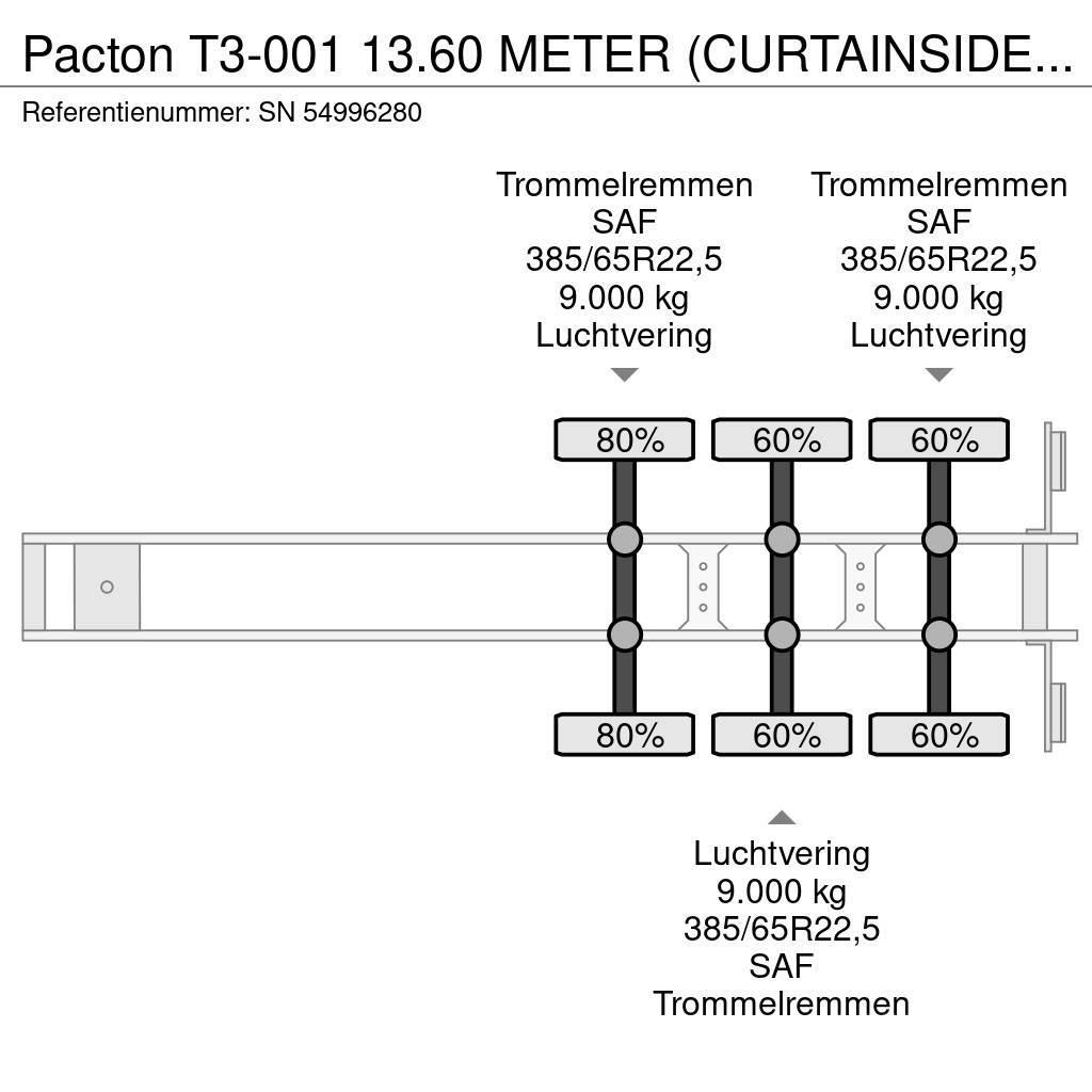 Pacton T3-001 13.60 METER (CURTAINSIDE) TRAILERPACKAGE (D Planhengere semi