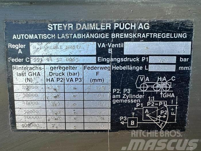 Steyr Daimler 1292 MB 51 A Andre lastebiler