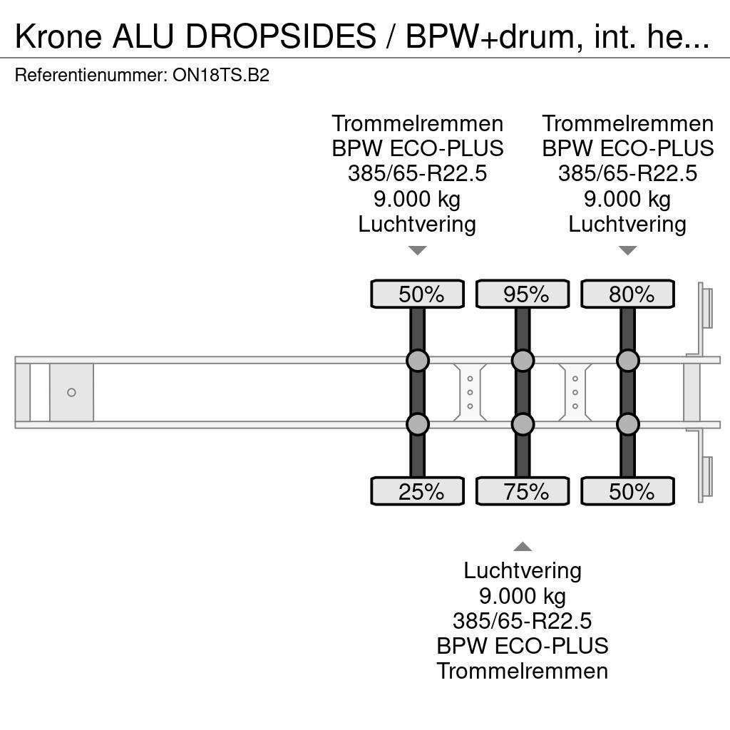 Krone ALU DROPSIDES / BPW+drum, int. height: 2.80m, Code Gardintrailer