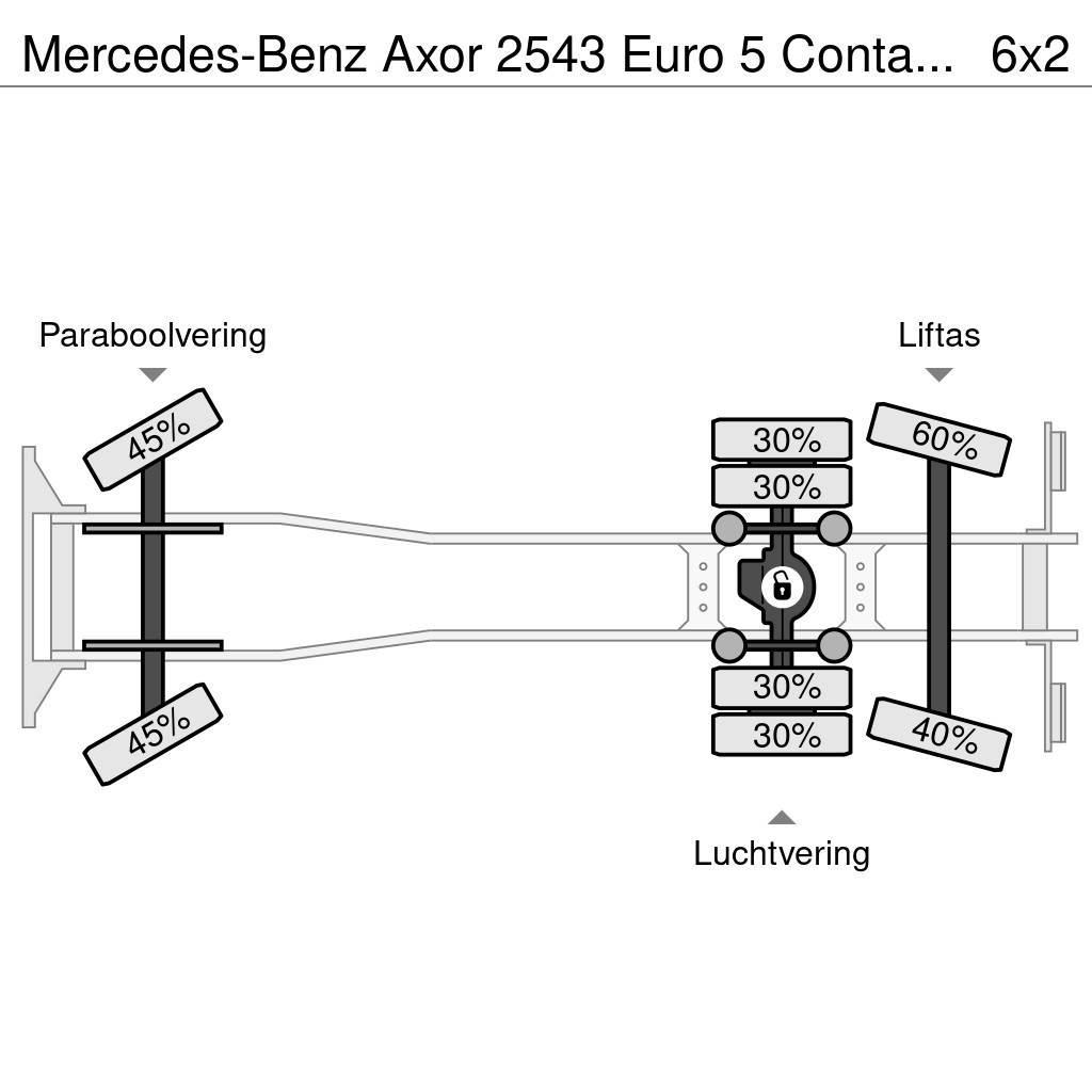 Mercedes-Benz Axor 2543 Euro 5 Container Kraan HMF Krokbil