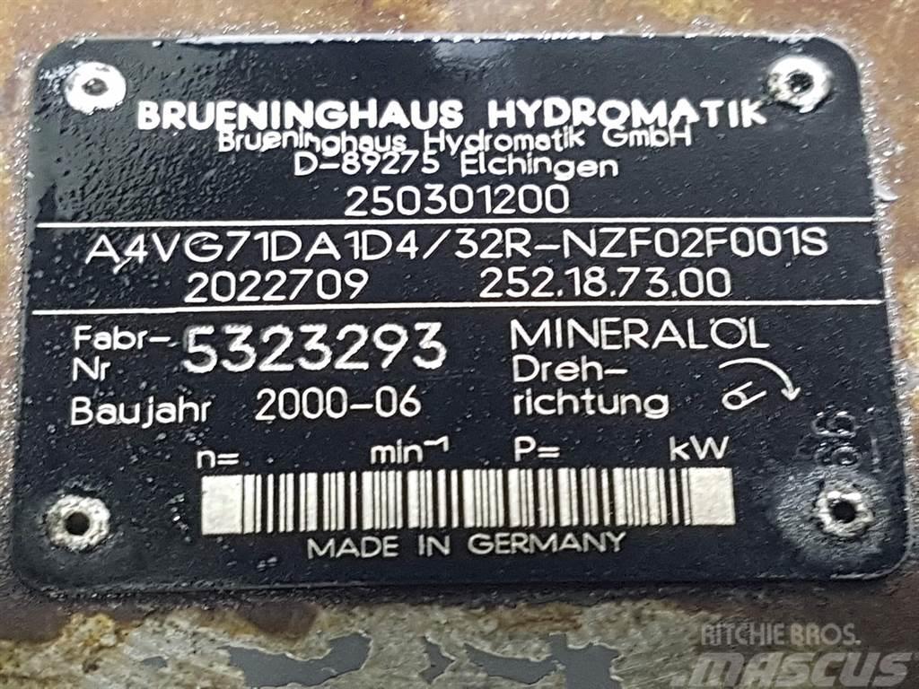 Brueninghaus Hydromatik A4VG71DA1D4/32R-R902022709-Drive pump/Fahrpumpe Hydraulikk