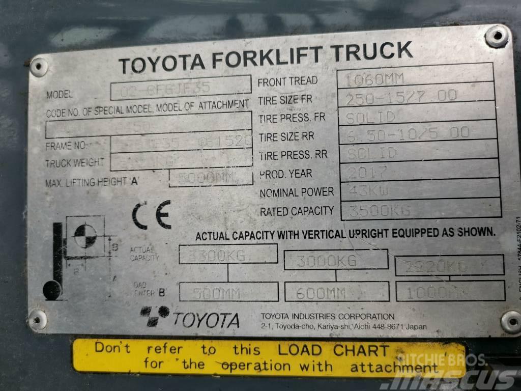 Toyota 02-8FGJF35 Propan trucker