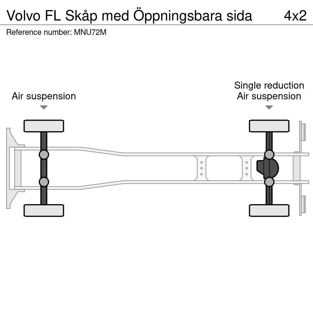 Volvo FL Skåp med Öppningsbara sida Skapbiler