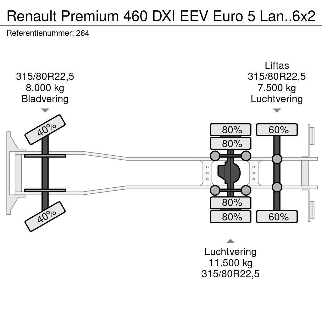 Renault Premium 460 DXI EEV Euro 5 Lander 6x2 Meiller 20 T Krokbil