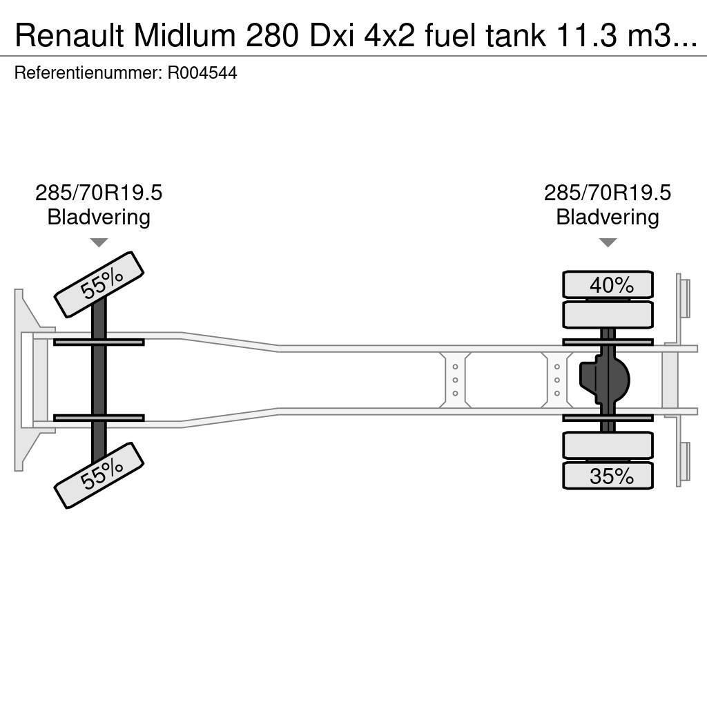 Renault Midlum 280 Dxi 4x2 fuel tank 11.3 m3 / 3 comp Tankbiler