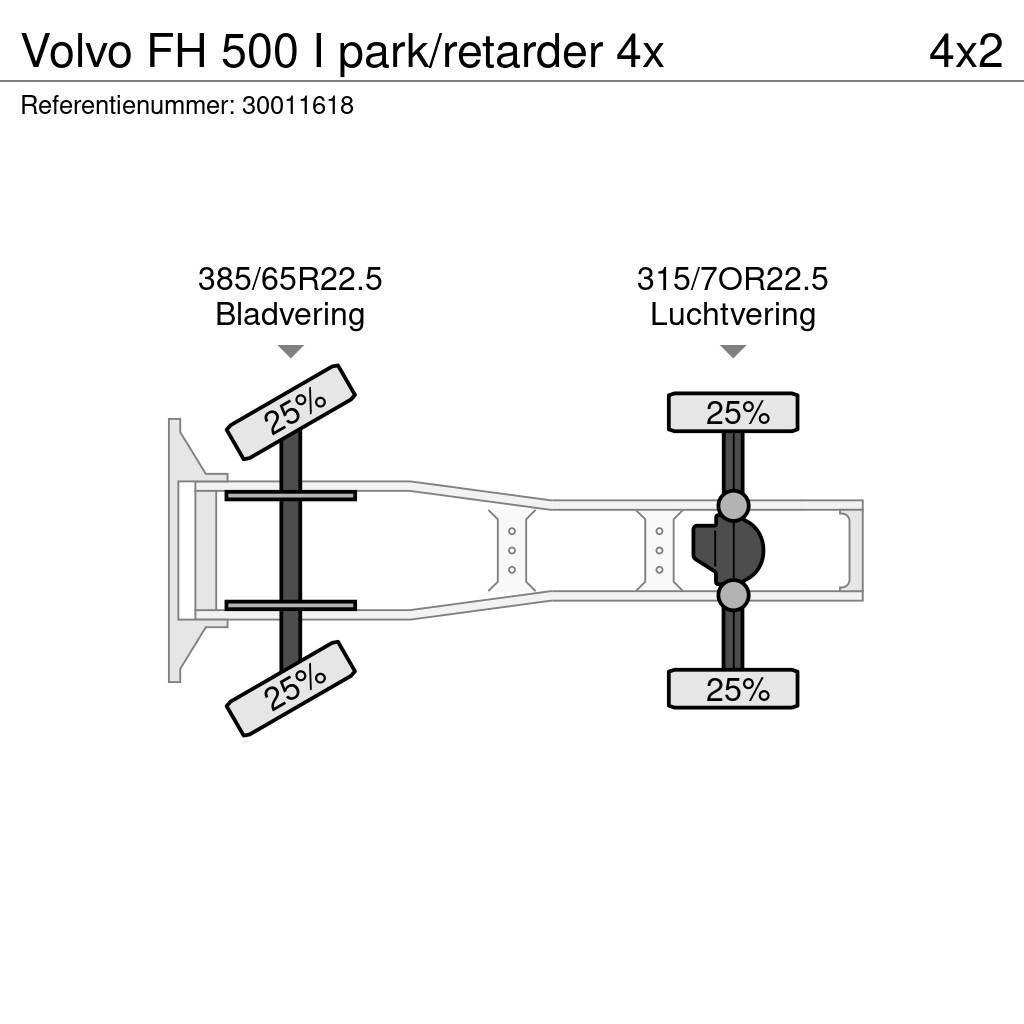 Volvo FH 500 I park/retarder 4x Trekkvogner