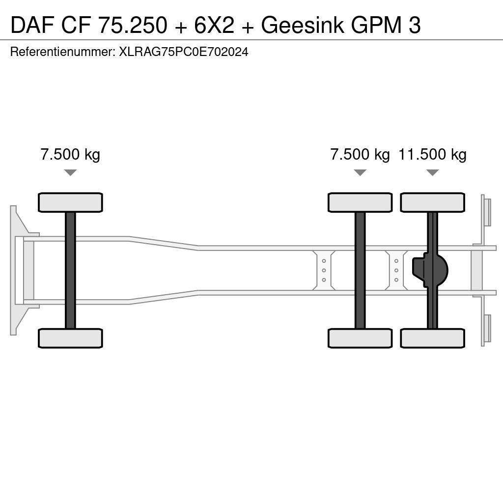 DAF CF 75.250 + 6X2 + Geesink GPM 3 Renovasjonsbil