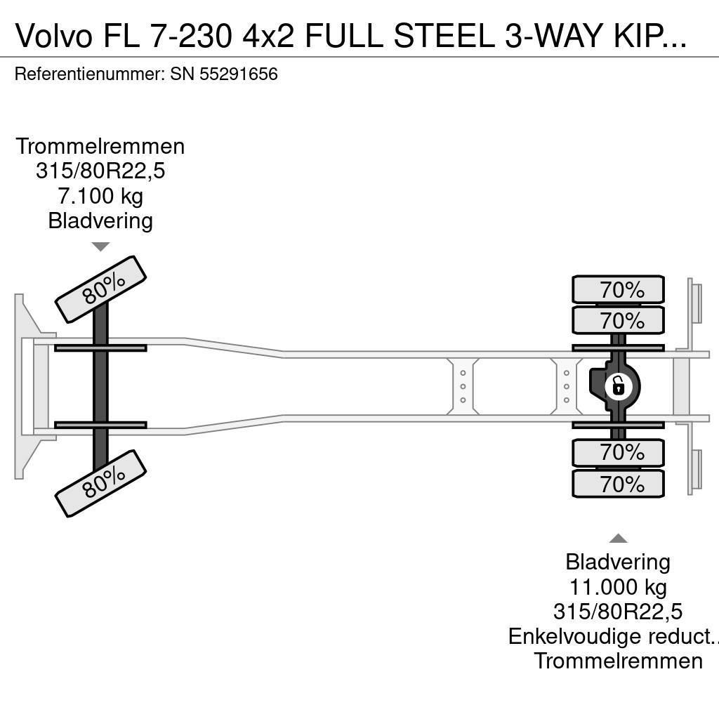 Volvo FL 7-230 4x2 FULL STEEL 3-WAY KIPPER (MECHANICAL P Tippbil