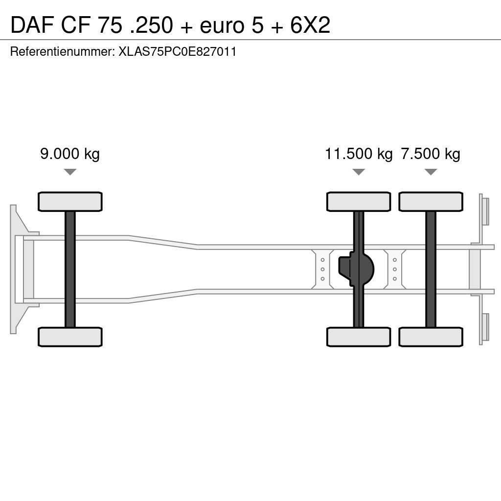 DAF CF 75 .250 + euro 5 + 6X2 Renovasjonsbil