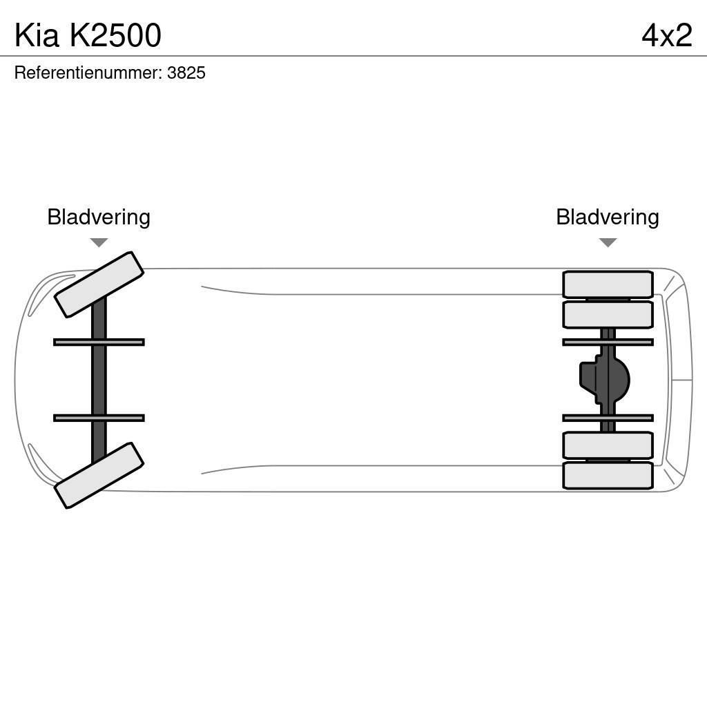 Kia K2500 Pickup/planbiler