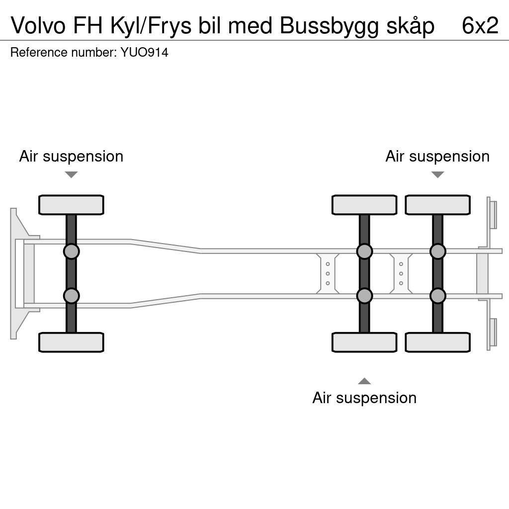 Volvo FH Kyl/Frys bil med Bussbygg skåp Skapbiler Frys/kjøl/varme