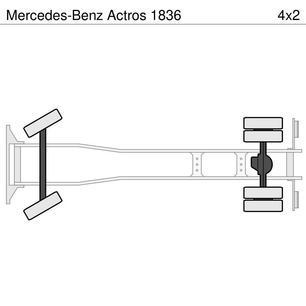 Mercedes-Benz Actros 1836 Skapbiler Frys/kjøl/varme