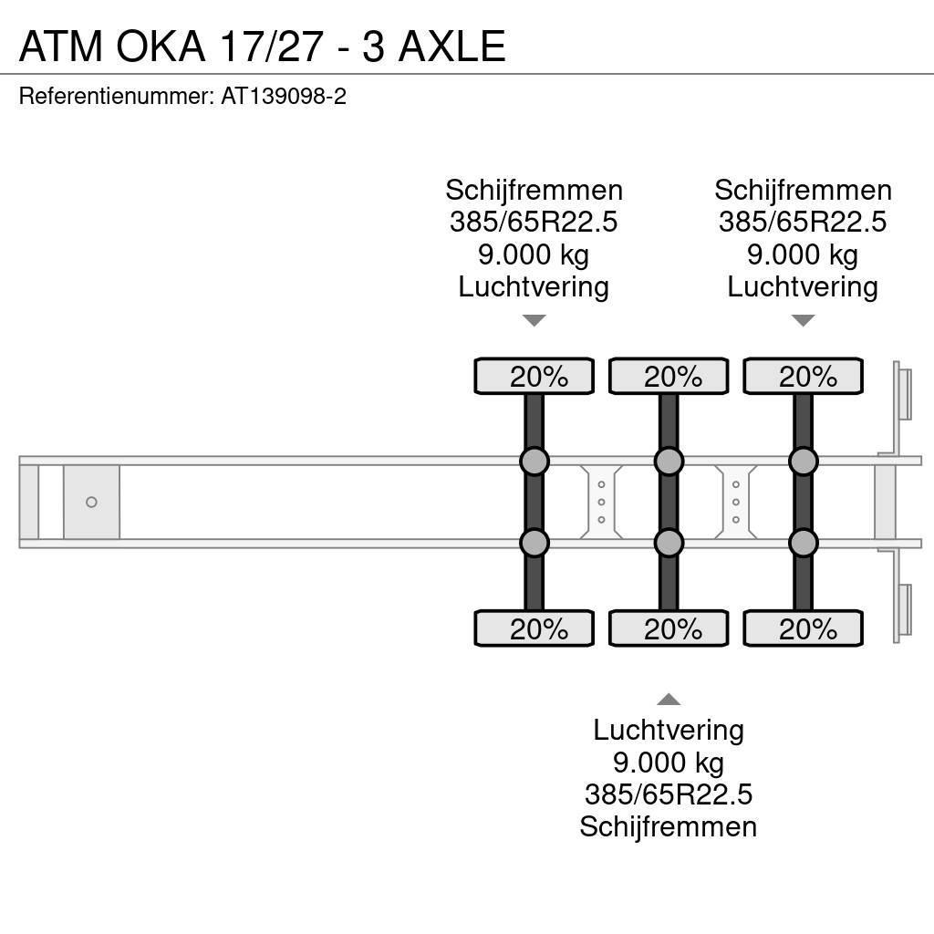ATM OKA 17/27 - 3 AXLE Tippsemi
