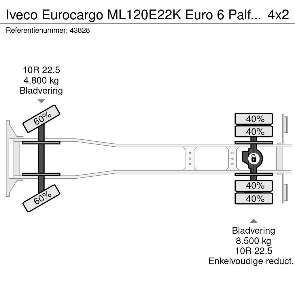 Iveco Eurocargo ML120E22K Euro 6 Palfinger 9,5 Tonmeter Tippbil