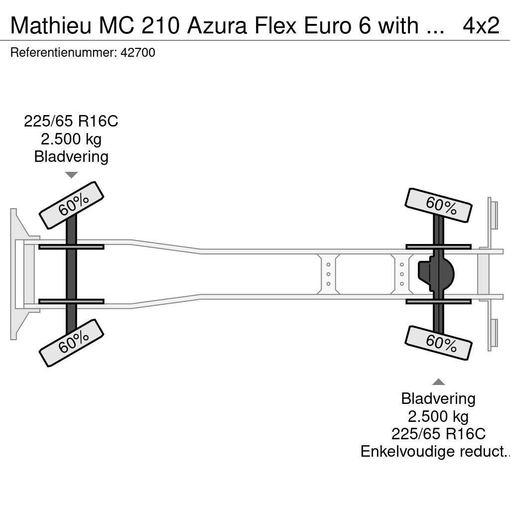 Mathieu MC 210 Azura Flex Euro 6 with 3-rd brush Feiebiler
