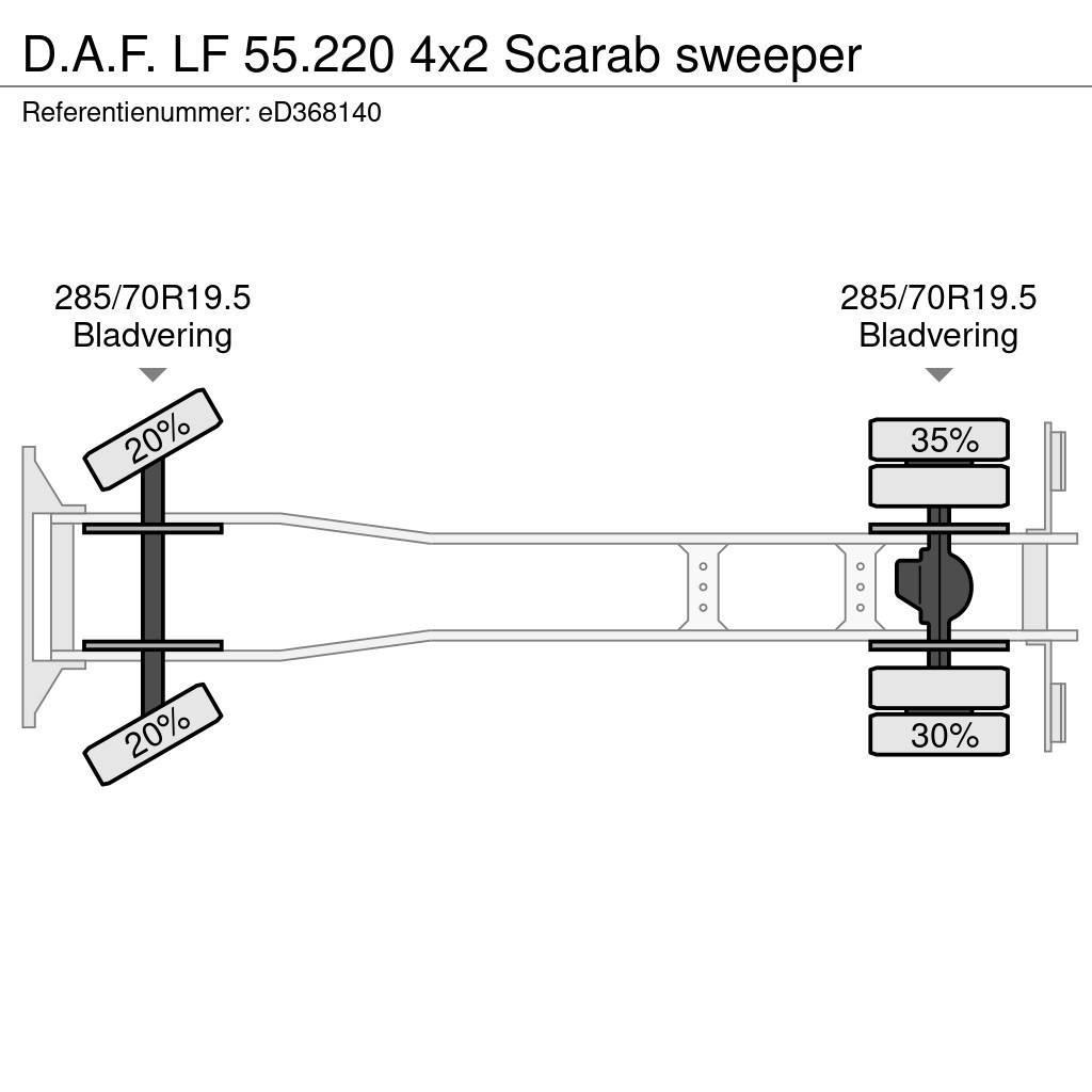 DAF LF 55.220 4x2 Scarab sweeper Tippbil