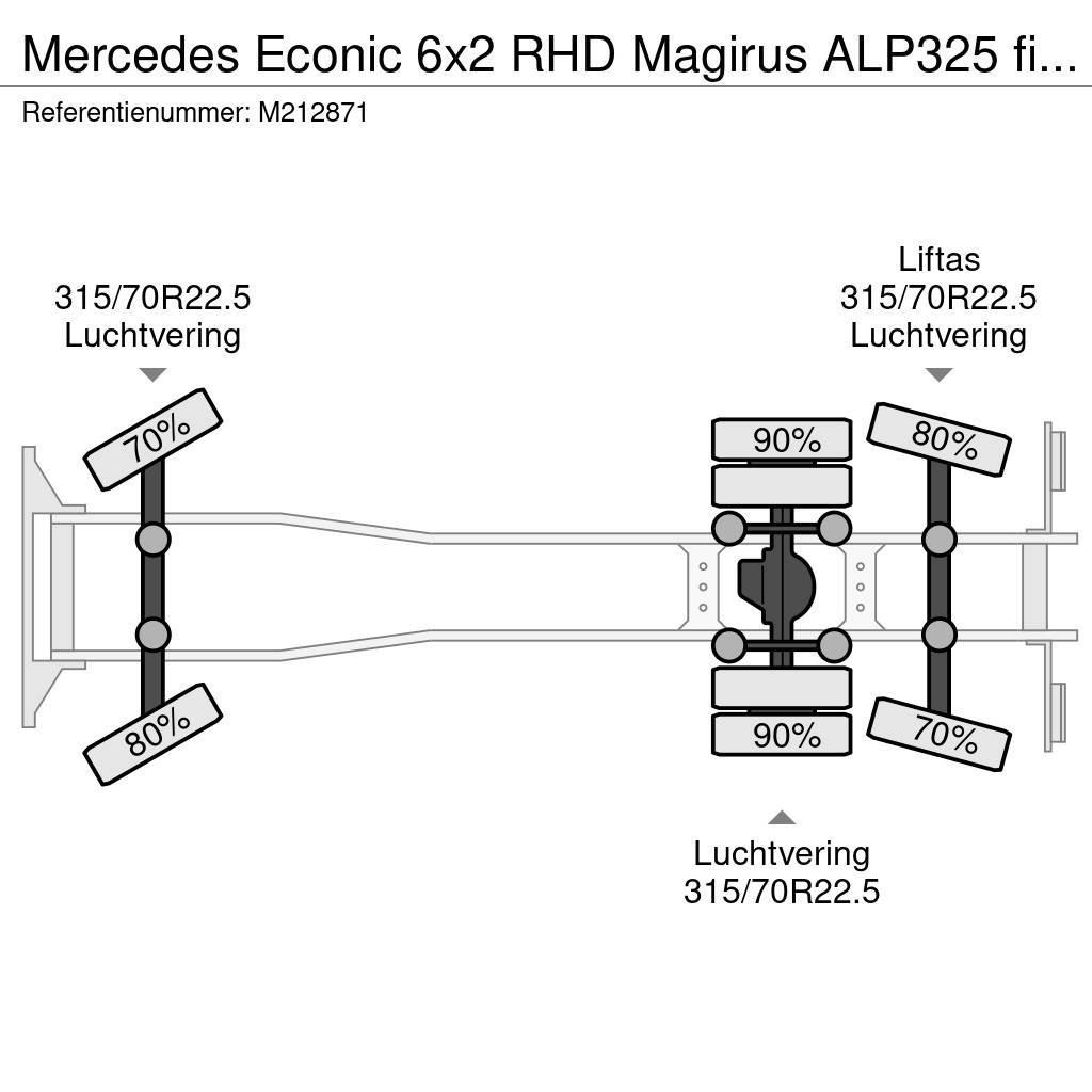 Mercedes-Benz Econic 6x2 RHD Magirus ALP325 fire truck Brannbil