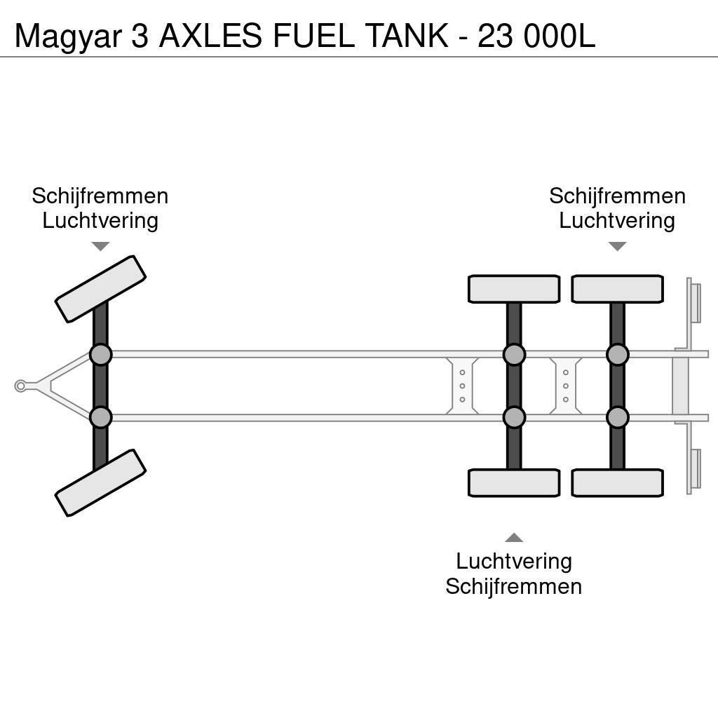 Magyar 3 AXLES FUEL TANK - 23 000L Tanktrailere