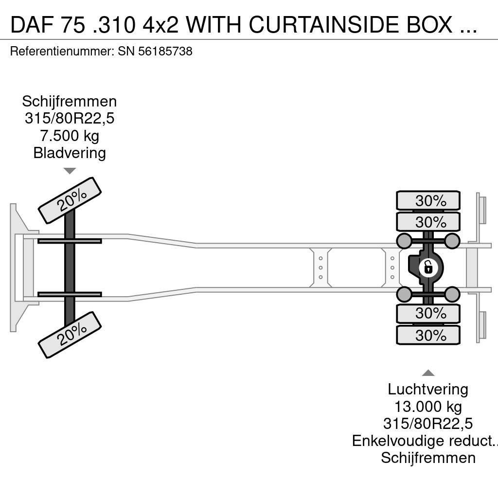DAF 75 .310 4x2 WITH CURTAINSIDE BOX (EURO 3 / MANUAL Kapellbil
