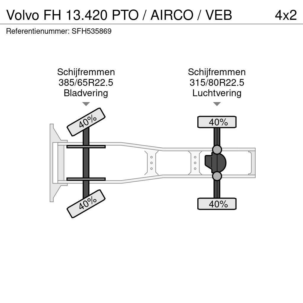 Volvo FH 13.420 PTO / AIRCO / VEB Trekkvogner