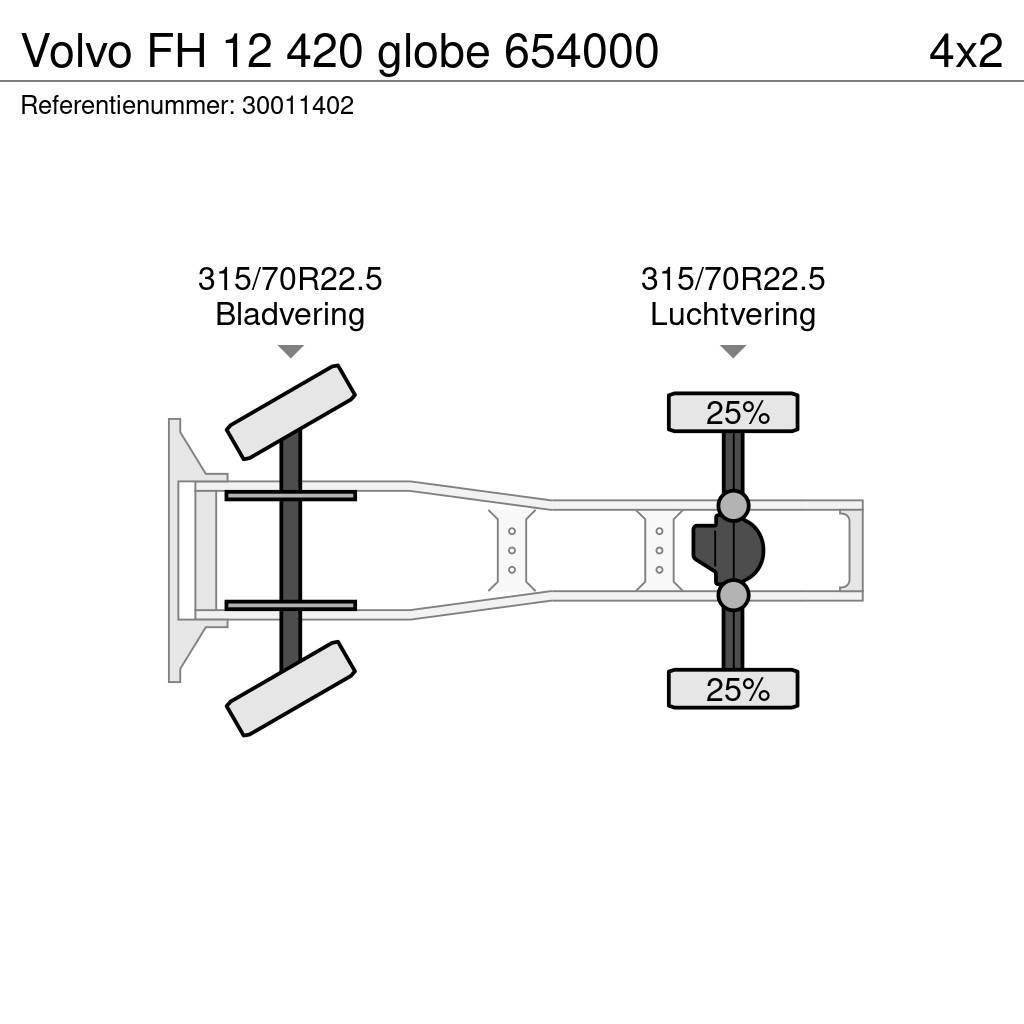 Volvo FH 12 420 globe 654000 Trekkvogner