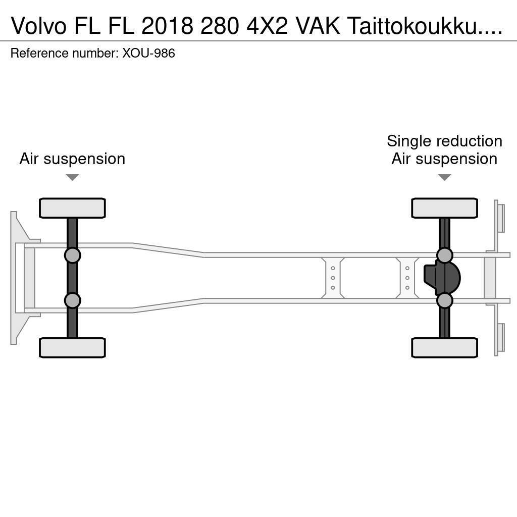 Volvo FL Krokbil