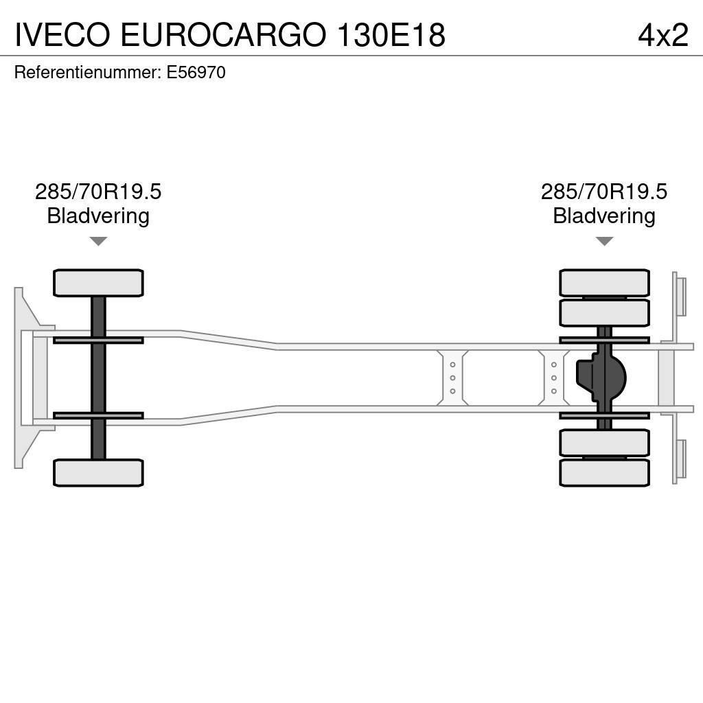 Iveco EUROCARGO 130E18 Containerbil
