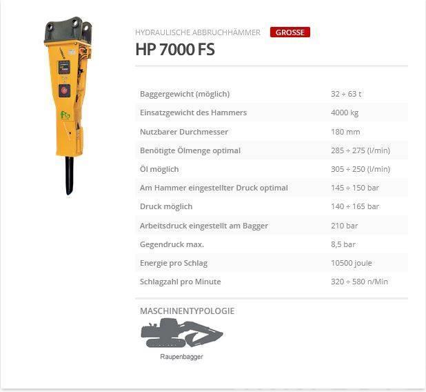 Indeco HP 7000 FS Hydrauliske hammere