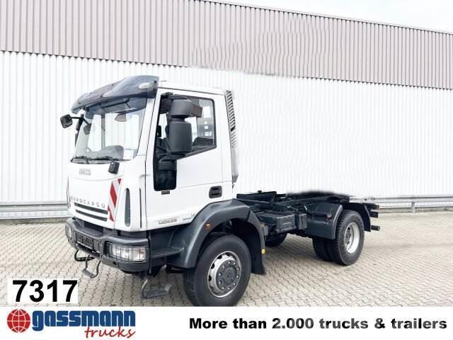 Iveco ML 140 E 28/4x4, Womo Chassis