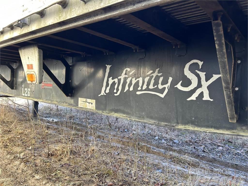Fontaine Infinity SX Planhengere