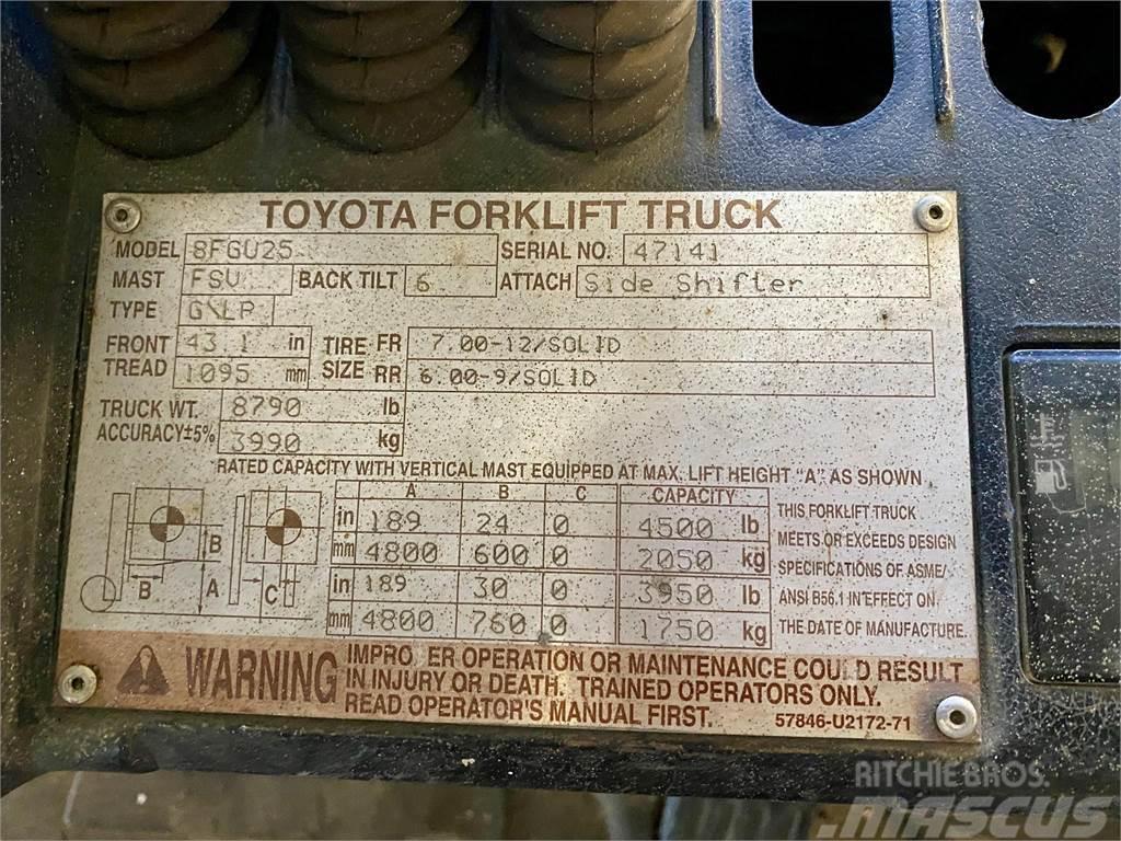 Toyota 8FGU25 Gaffeltrucker - Annet