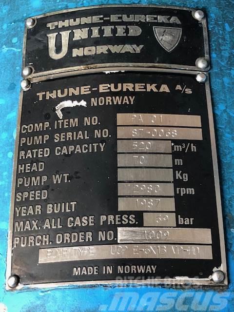 Tune-eureka A/S Norway pumpe Vannpumper