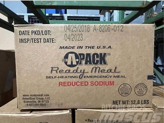  (192) Cases of A-Pack Reduced Sodium Self-Heating  Annet
