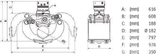 DMS SG3535 inkl. Rotator Sortiergreifer - NEU Gripere