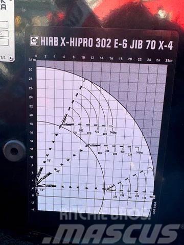  Kran HIAB X-HiPro 302 E-6 JIB 70 X-4 Kranbil