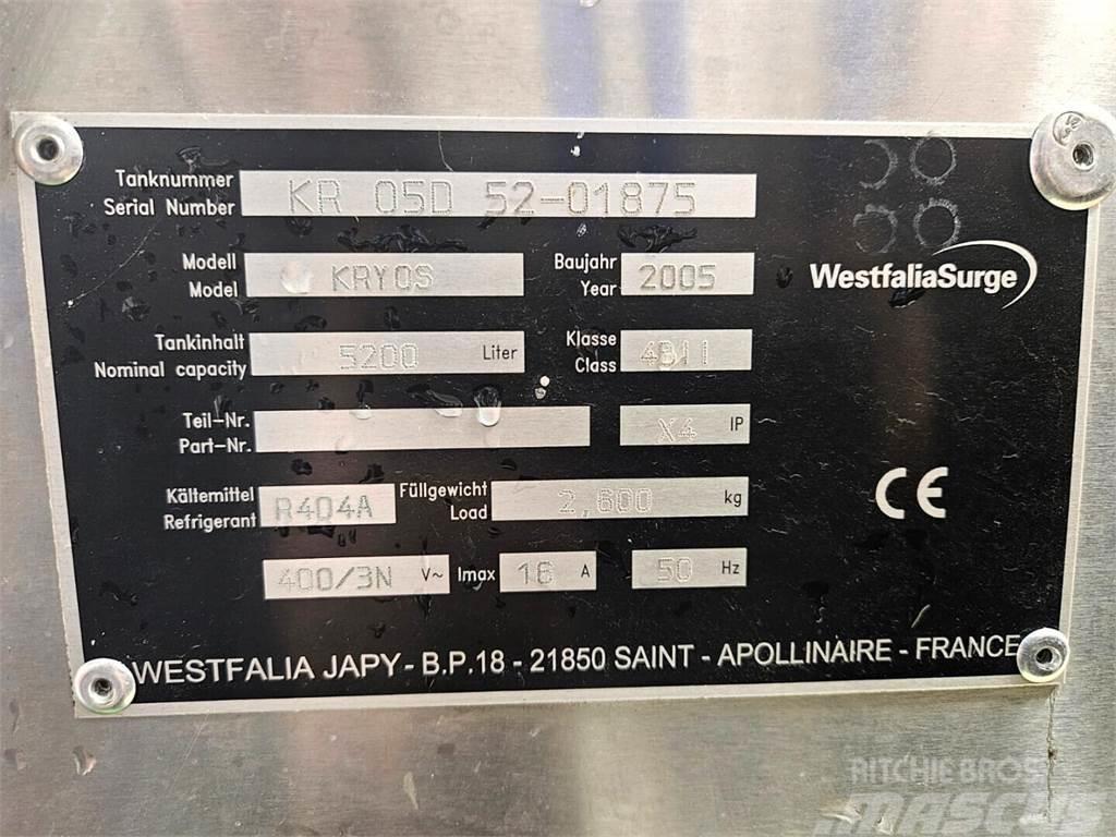 Westfalia Surge Japy 5200 l Livdyr annet utstyr