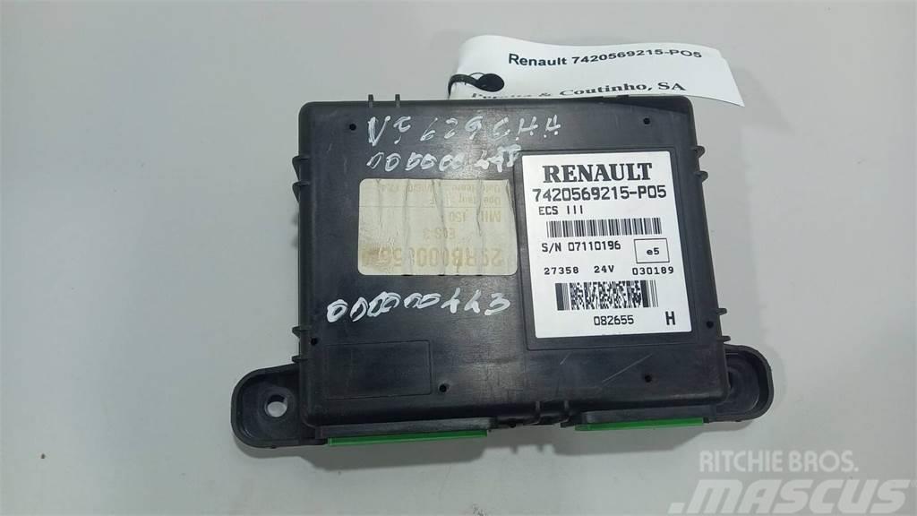 Renault  Lys - Elektronikk