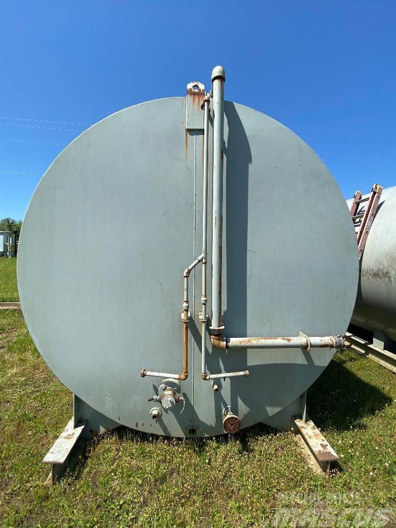  Standley Batch Systems Double Walled Tank Vanningsvogn for støvdemping