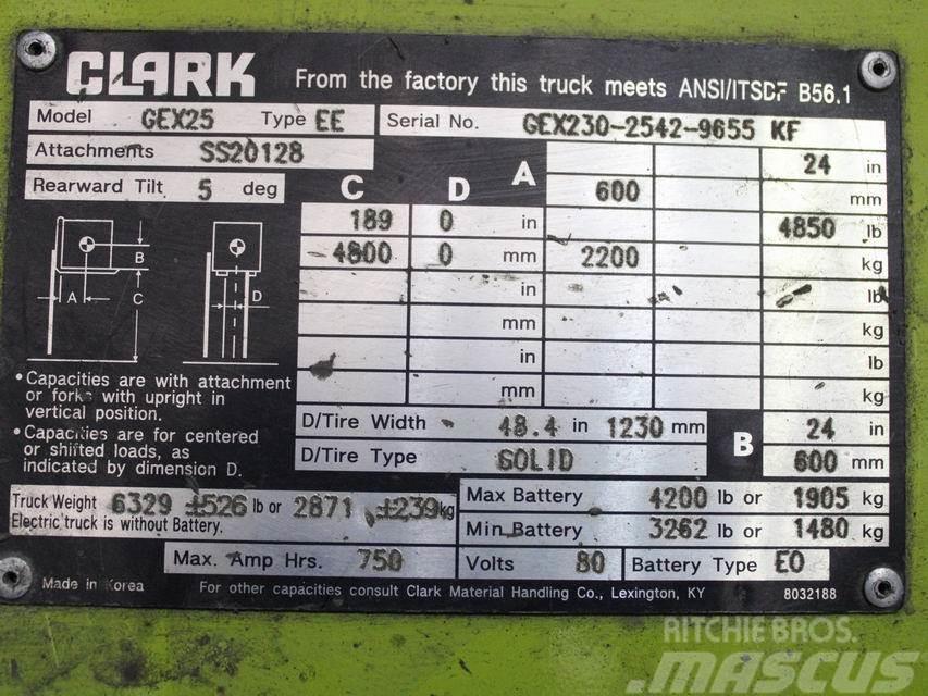 Clark GEX 25 Elektriske trucker