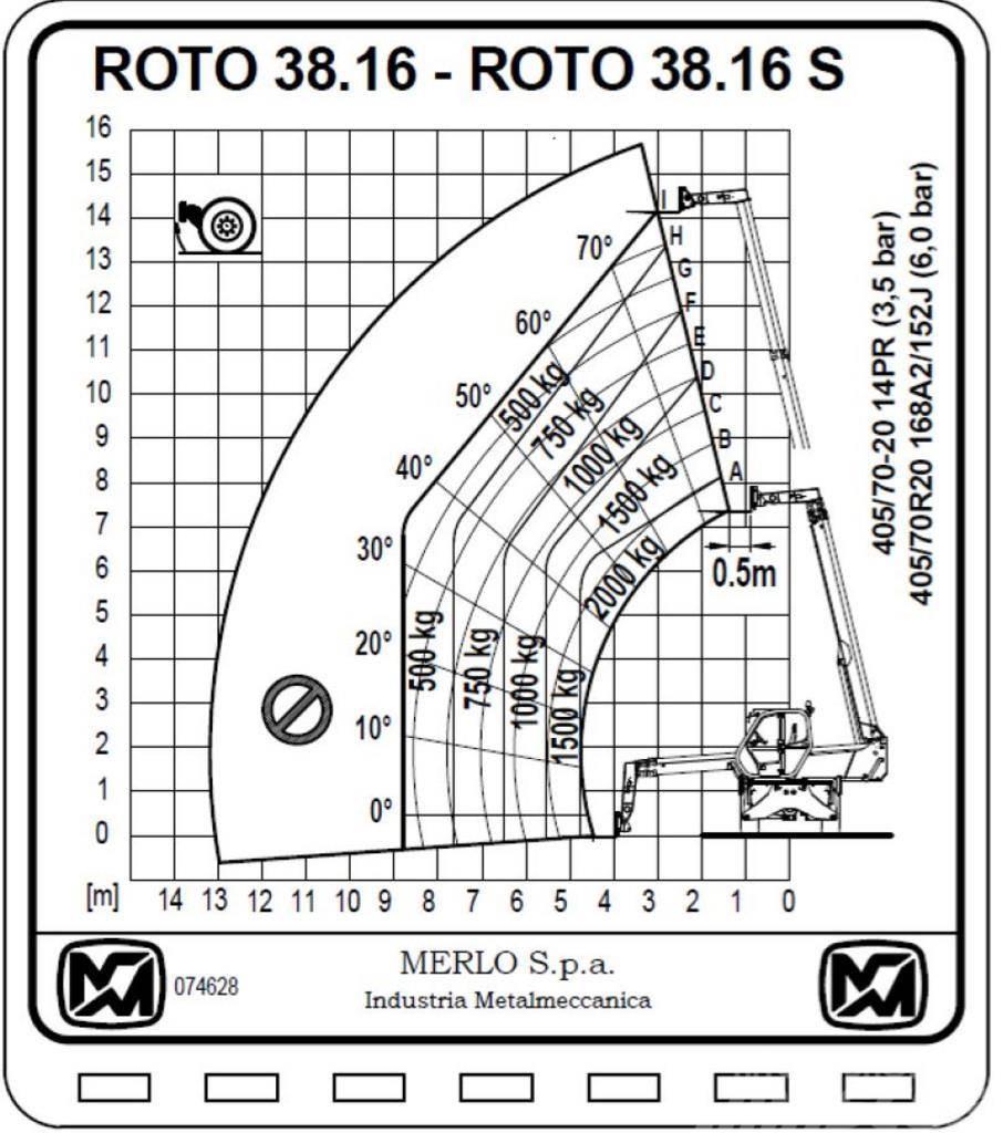 Merlo ROTO 38.16 S Teleskoplastere