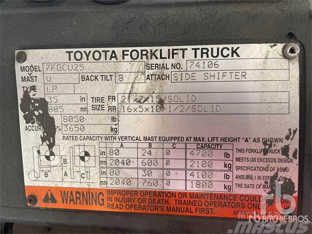 Toyota 7FGCU25 Diesel Trucker