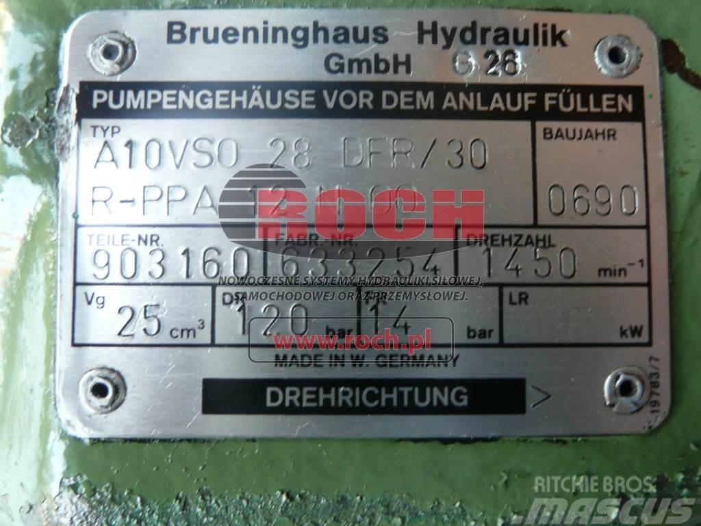Brueninghaus Hydromatik A10VSO28DFR/30R-PPA12N00 903160 Hydraulikk