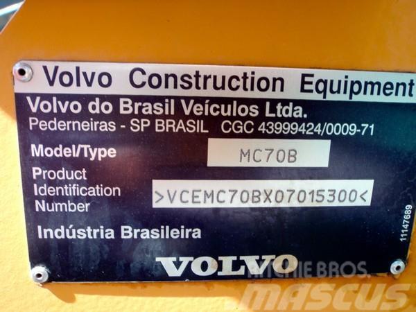 Volvo MC70B Kompaktlastere
